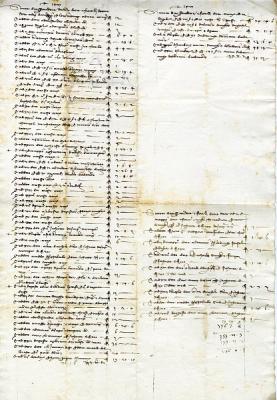 Conta de Simone de Messer Andrea da Buondelmonti
