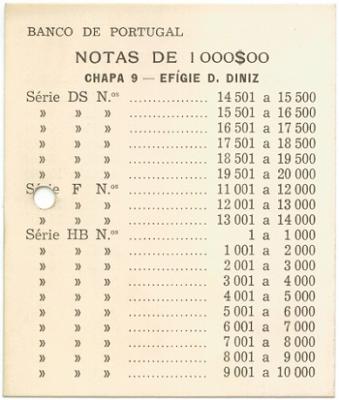 Cartão informativo