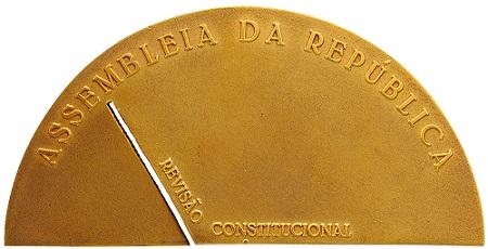 Assembleia da República. Revisão Constitucional